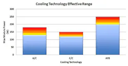 Mercury Thumbnail Cooling jpg Mercury Thumbnail Cooling jpg