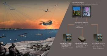 Posted by Courtney E. Howard