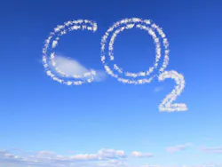 Shutterstock Co2 Shutterstock Co2