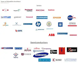 Vsim Users Mirabilis Vsim Users Mirabilis