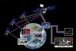Content Dam Avi Online Articles 2016 04 York Satellite Systems Content Dam Avi Online Articles 2016 04 York Satellite Systems