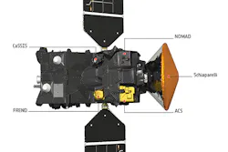 Exomars Tgo Nomad Exomars Tgo Nomad