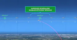 Nasa Atc Air Traffic Nasa Atc Air Traffic