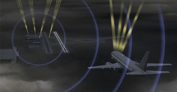 Content Dam Avi Online Articles 2013 04 Gbas