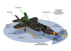 Content Dam Avi Online Articles 2013 05 Australiaf35image Content Dam Avi Online Articles 2013 05 Australiaf35image