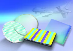 Content Dam Avi Online Articles 2013 07 Uav Coatings Content Dam Avi Online Articles 2013 07 Uav Coatings