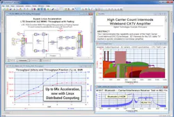 Content Dam Avi Online Articles 2013 09 Agilent Systemvue Content Dam Avi Online Articles 2013 09 Agilent Systemvue