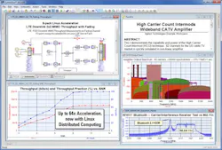 Content Dam Avi Online Articles 2013 09 Agilent Systemvue Content Dam Avi Online Articles 2013 09 Agilent Systemvue