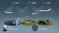 Content Dam Avi Online Articles 2015 October Aireon Adsb Content Dam Avi Online Articles 2015 October Aireon Adsb