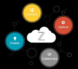 Content Dam Avi Online Articles 2015 October Zatar Content Dam Avi Online Articles 2015 October Zatar