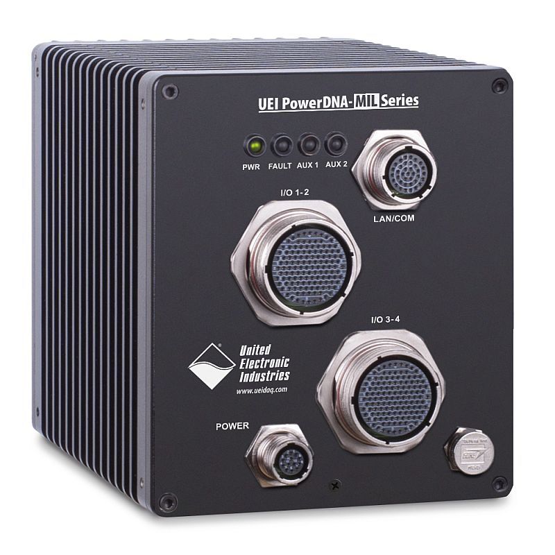 Content Dam Avi Online Articles 2015 September Uei Dna Mil Cube 1