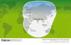 F 2000lxs Hyderabad F 2000lxs Hyderabad