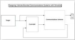 Pennwell web 300 160 Pennwell web 300 160