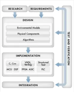 Pennwell web 300 370 Pennwell web 300 370