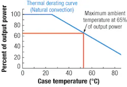 Th 0512mae Opinion01 Th 0512mae Opinion01