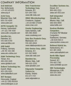 Th 0602mae Tft1 Th 0602mae Tft1