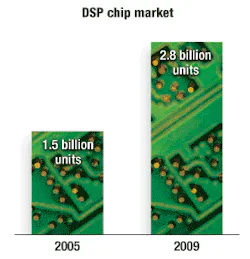 Th 0603mae Fl01 Th 0603mae Fl01
