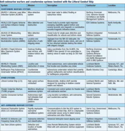 Th 0608mae Srt1 Th 0608mae Srt1