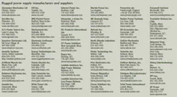 Th 0612mae Productintel Th 0612mae Productintel