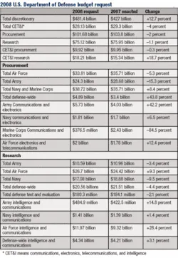 Th 0703mae Newst1 Th 0703mae Newst1