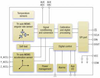 Th 0705mae Opinion01