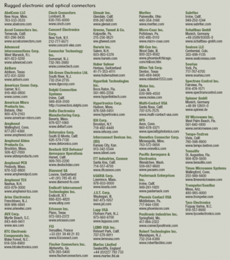 Th 0710mae Productint