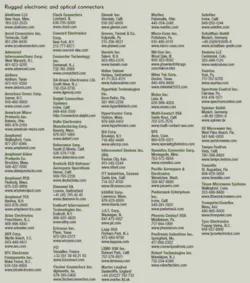 Th 0710mae Productint Th 0710mae Productint