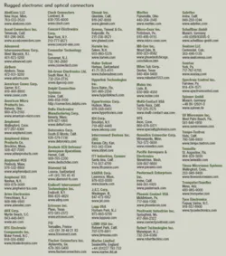 Th 0710mae Productint Th 0710mae Productint