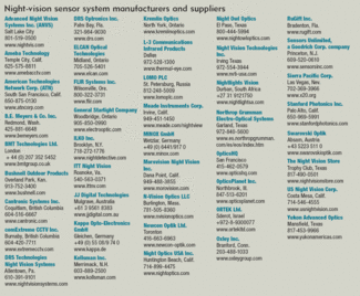 Th 0801maes Prodint01