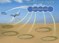 Th Crane F1 Th Crane F1