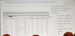 Content Dam Avi Online Articles 2016 09 Usaf Data Driven7 Content Dam Avi Online Articles 2016 09 Usaf Data Driven7