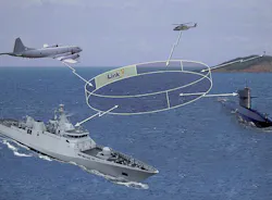 Raytheon to provide cyber security encryption for U.S. and allied tactical data links Raytheon to provide cyber security encryption for U.S. and allied tactical data links