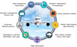 Inmarsat Swiftbroadbandsafety Inmarsat Swiftbroadbandsafety
