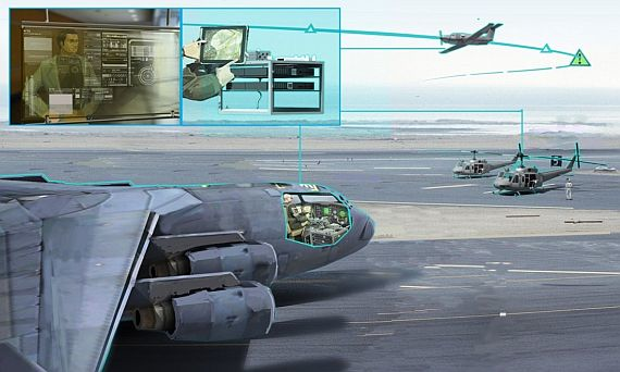 Sikorsky to perfect cockpit automation kits for fixed-wing aircraft and helicopters