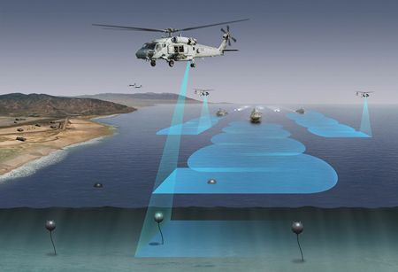 1702mae Uv Mine Neutralizer