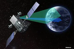 IARPA asks industry for ability to image geosynchronous objects for space situational awareness IARPA asks industry for ability to image geosynchronous objects for space situational awareness