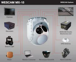 L3 Wescam Mx15 Imaging L3 Wescam Mx15 Imaging