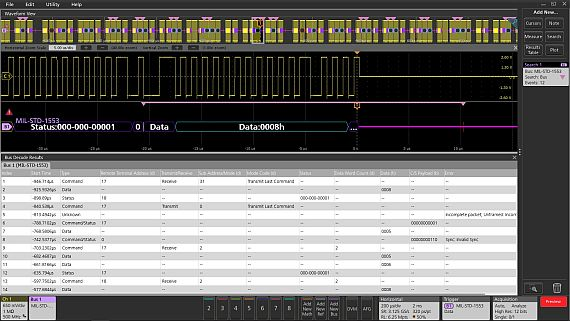 Low-profile oscilloscope for weapons testing and machine diagnostics introduced by Tektronix