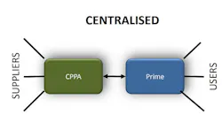 Content Dam Avi Online Articles 2018 02 Friedlander1 Content Dam Avi Online Articles 2018 02 Friedlander1