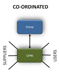 Friedlander2 Friedlander2