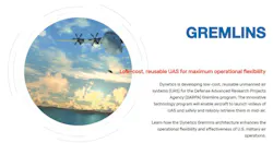 Gremlins Dynetics Gremlins Dynetics