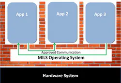 ByRichard Jaenicke ByRichard Jaenicke