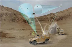 Army surveys industry for companies to design vehicle-mounted sensors to detect and destroy small UAVs Army surveys industry for companies to design vehicle-mounted sensors to detect and destroy small UAVs