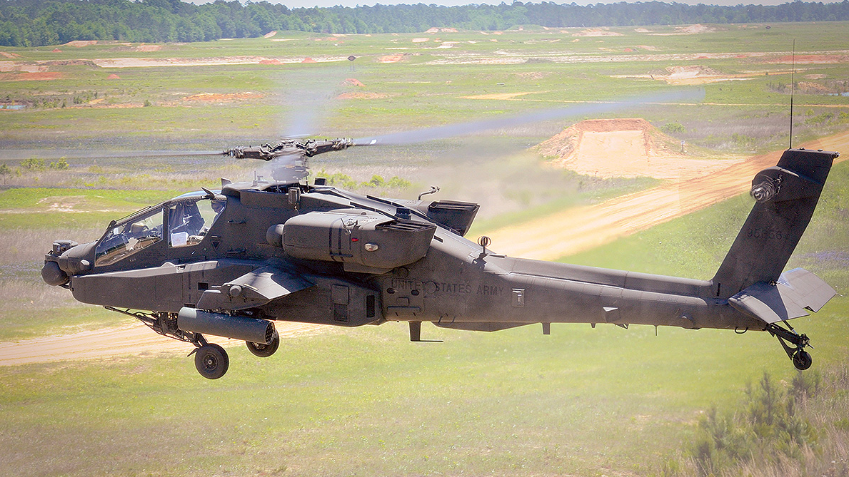 Predictive Analysis 31 May 2019 5cf0a3ef14053