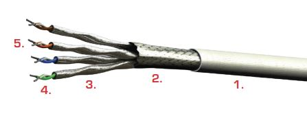 Shared User Pr0fe2aafd4e0b40d39f88e2d6b73078f8