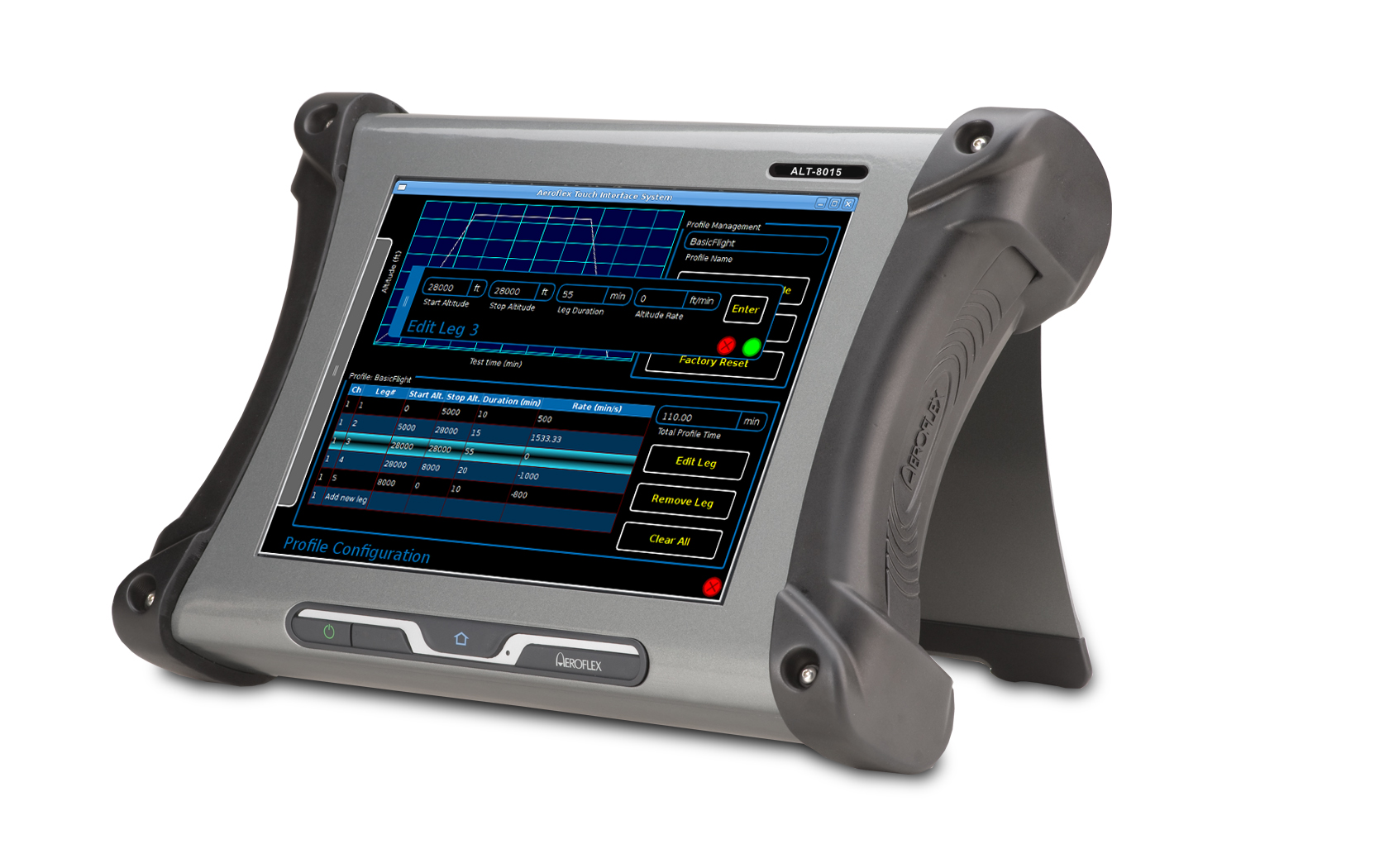ALT-8015 FMCW/Military Pulse Radio Altimeter Test Set