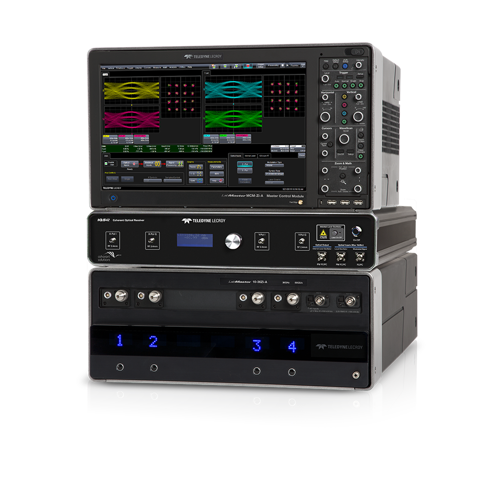 Real-time acquisition for testing of coherent modulated optical communications links.