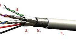 Shared User Pr1e65e0fe569041fcbfa44ba32ed20fc9 Shared User Pr1e65e0fe569041fcbfa44ba32ed20fc9