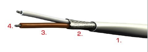 Shared User Pr29481801d6a8455c9168dc0b6af501c0