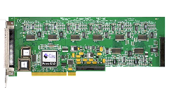 Shared User Pr3dfe37ae56364f48b773bdc1d9a80f82